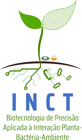 Institutional Support